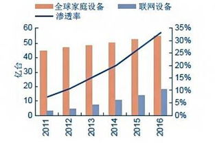 服装红色系搭配解说,服装红色搭配什么颜色好看