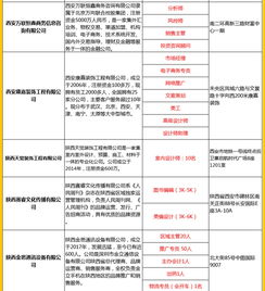 青岛人才市场最新招聘信息,青岛市人才市场招聘