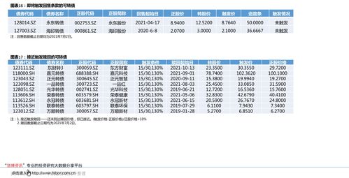 国联水产股票,国联水产股票吧