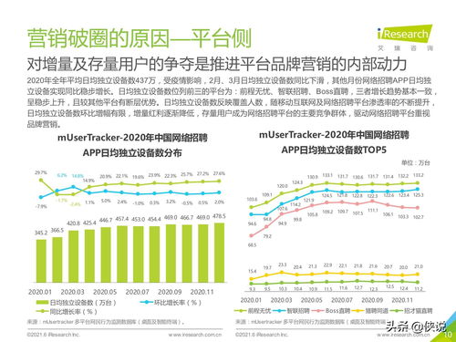 中石油招聘平台官网,中石油招聘平台官网2021