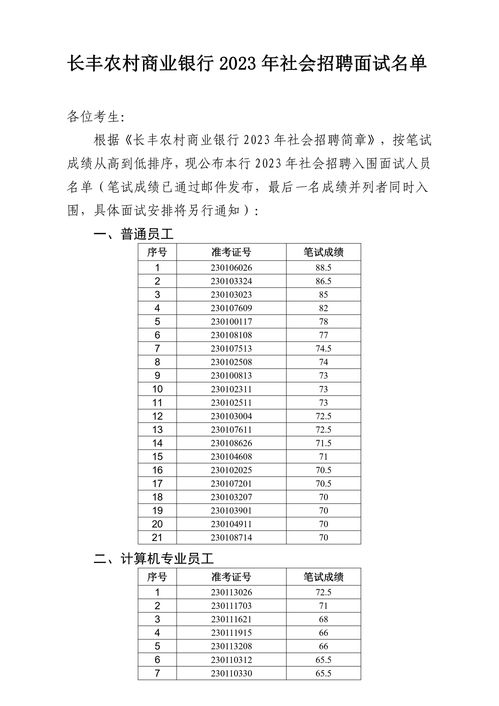 合肥市招聘信息最新招聘2023,合肥市招聘信息最新招聘202招