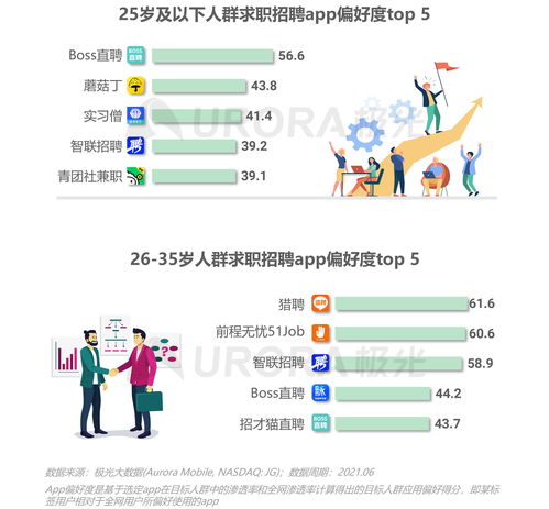 北京假期工招聘信息,北京寒假工包吃住