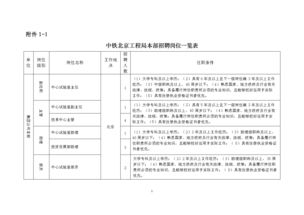 柳州人力资源招聘网,柳州市人才招聘网官网