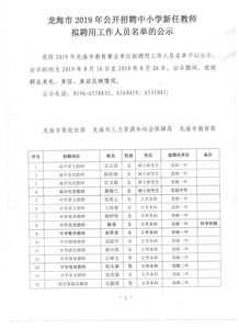 漳州招聘信息最新招聘信息,漳州招聘信息最新招聘信息大全