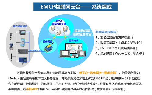 海尔招聘信息,海尔招聘信息官网