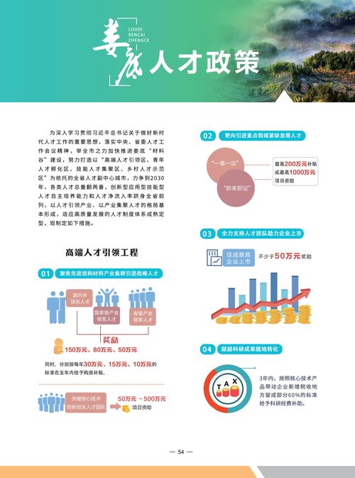 娄底人才市场最新招聘,娄底市2021年人才招聘