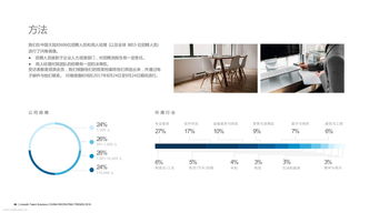 计算机人才招聘网站,应届毕业大学生招聘网