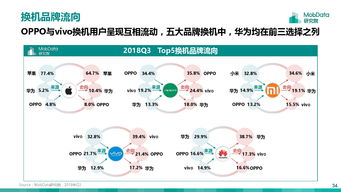 华为的普工真实工资,华为普工怎么样?