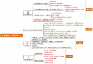 招聘美工的岗位要求,招聘美工的岗位职责