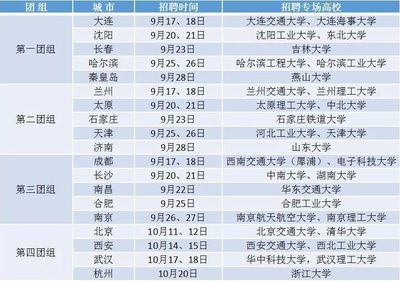 唐山招工最新招聘信息,唐山招工最新招聘信息电话