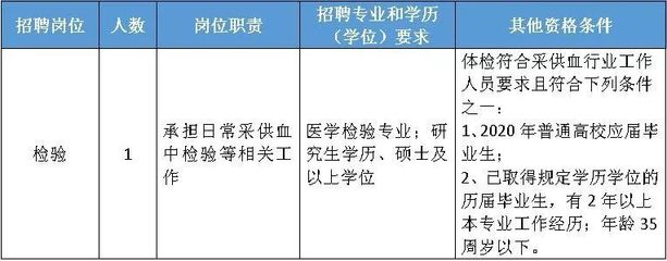 西北人才网官网报名入口,西北人才网官网报名入口通渭