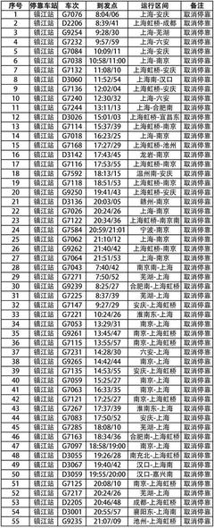 成都铁路局招聘官网,成都铁路局官网