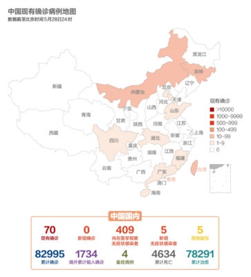 内蒙古疫情最新情况,内蒙古疫情最新情况 最新消息