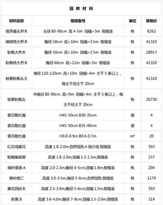 重庆最新数据消息,重庆最新疫情通报数据