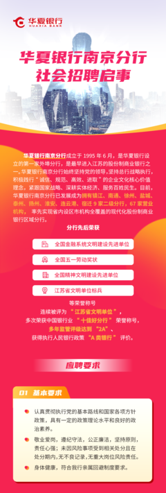 华夏银行社会招聘,华夏银行社会招聘薪酬