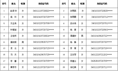 南京市人才市场最新招聘信息,南京人才招聘中心