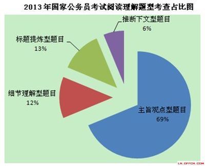 沈阳市人才招聘网,沈阳招聘信息最新招聘2023