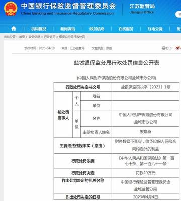 中国人民财产保险官网,中国人民财产保险官网社招