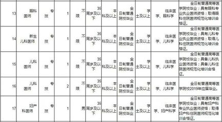 福建省国企招聘信息网,福建省国企招聘官网