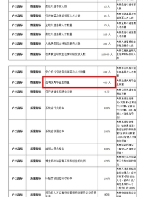 青岛最新招聘信息今天,青岛招聘信息最新消息