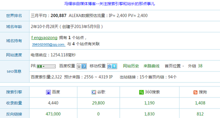 贵州省人才信息网,贵州省人才信息网官网查询成绩