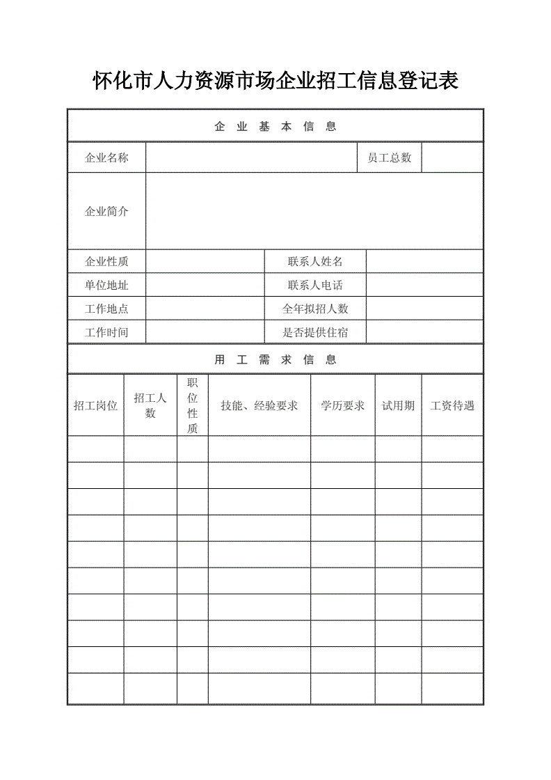 人力资源招工网,招聘人力资源网