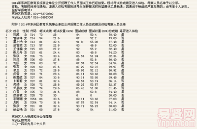 抚顺招聘信息最新招聘,抚顺招聘信息最新招聘2023