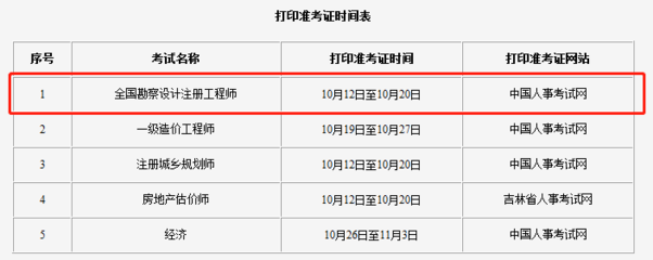 电气工程师报考官网,电气工程师资格考试