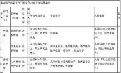 前程无忧网官网登录,前程无忧招聘官方网站个人登录