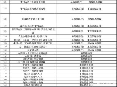 郑州三全食品厂最新招聘信息,2021郑州三全食品厂最新招聘