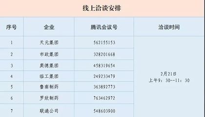 临沂人才网最新招聘信息,临沂人才网最新招聘信息2022年