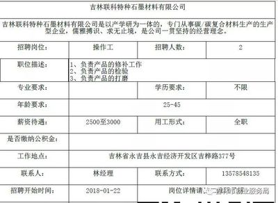 吉林市招聘网最新招聘信息58同城,吉林市招聘网最新招聘信息网