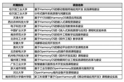 贵州省人才信息网官网,贵州省人才服务网