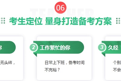 健康管理师报名入口官网,中医健康管理师报名入口官网