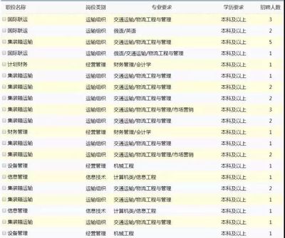 南京最新招聘信息最新消息今天,南京最新招聘2021