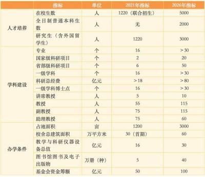 阿拉宁波网北仑最新招聘信息,阿拉北仑最新招聘求职