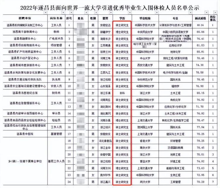 重庆市人力资源招聘官网,重庆市人力资源招聘官网网址