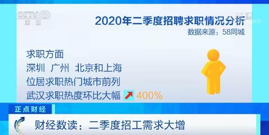 重庆58同城招聘网找工作,58同城重庆招聘信息