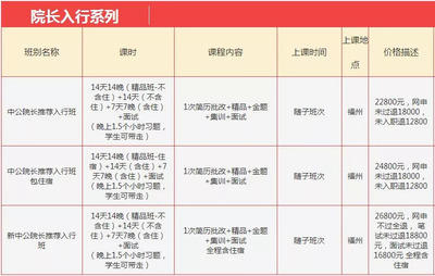 中国工商银行招聘官网2021校园招聘,中国工商银行2020校园招聘网