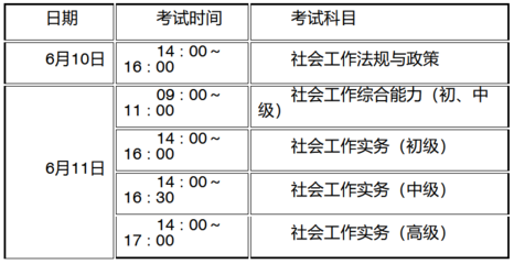 社会工作者2023年考试时间,社会工作者2023年考试时间高级