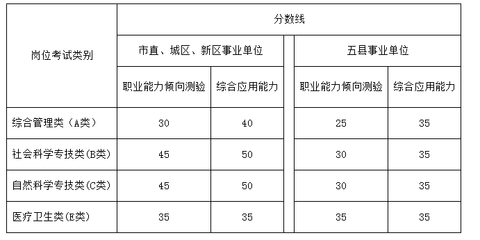 广西人才网柳州招聘,广西人才网柳州招聘信息网