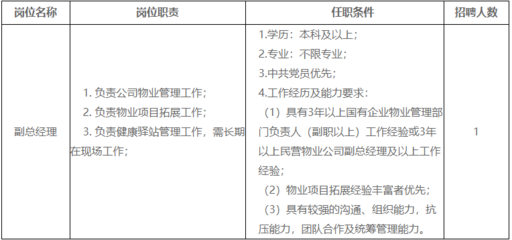 江阴招聘信息最新招聘2021,江阴招聘信息最新招聘2023海澜国贸